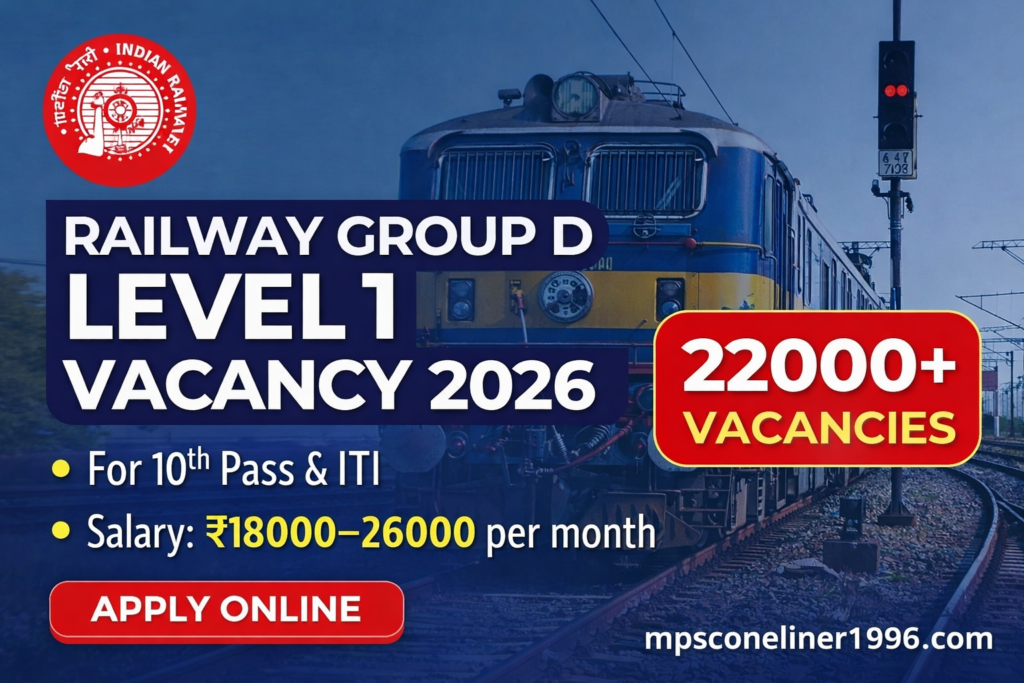 Railway Group D Level 1 Vacancy 2026 22000+ Posts